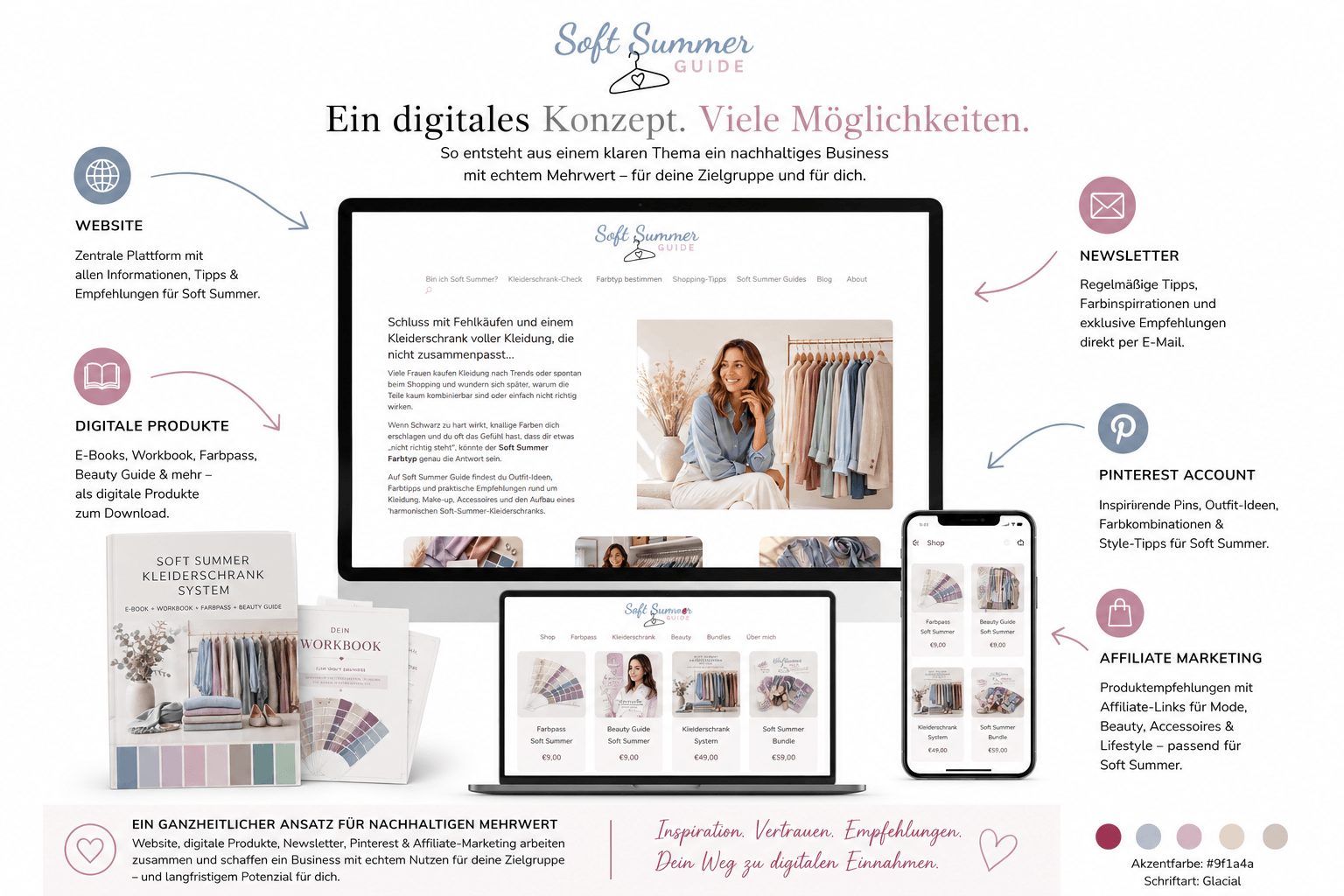 MockUp Webseite und Google maps Eintrag Psychiatrie Espelkamp